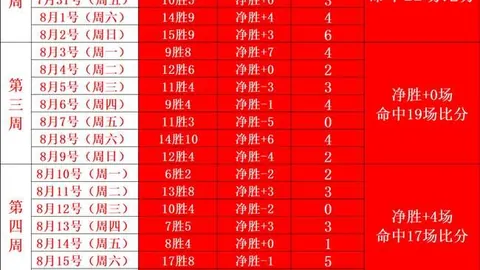 2026外滩大会必威体育：AI体温测量指南，深度解析